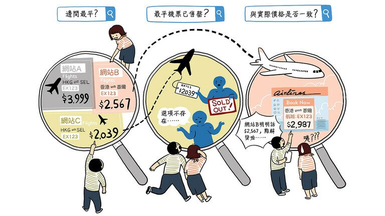 機票格價網不能盡信    最低票價相差一倍！