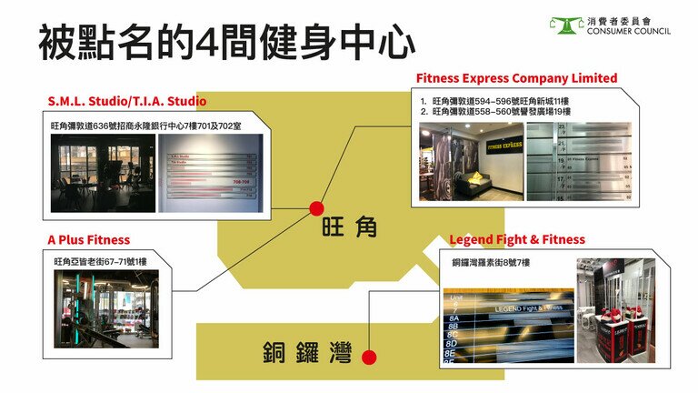 4间健身中心涉不良销售被点名   期望法定冷静期提升消费者保障