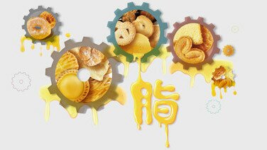 牛油蛋糕、雞批及酥皮湯反式脂肪達上限約50％至80％