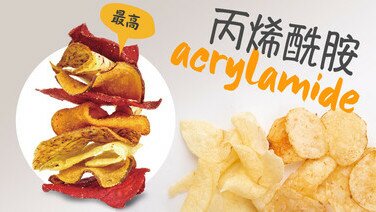 比较基因致癌物「丙烯酰胺」含量   蔬菜脆片比薯片高逾1倍