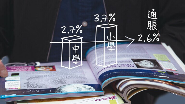 中小學購書費升幅高於通脹      高中各級相差逾4倍