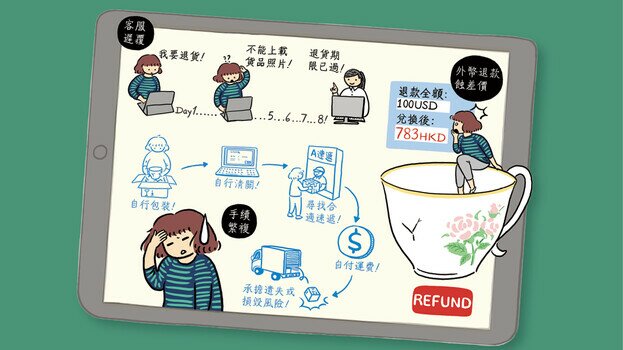 網購退貨要留神    實試發現三大問題