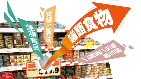 230项超市货品价格平均上升1.9%