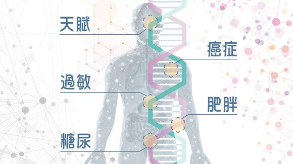 基因测试预测疾病可靠吗？