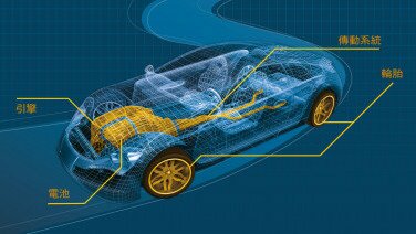 新車保用易失效   維修費與報價透明度待改善