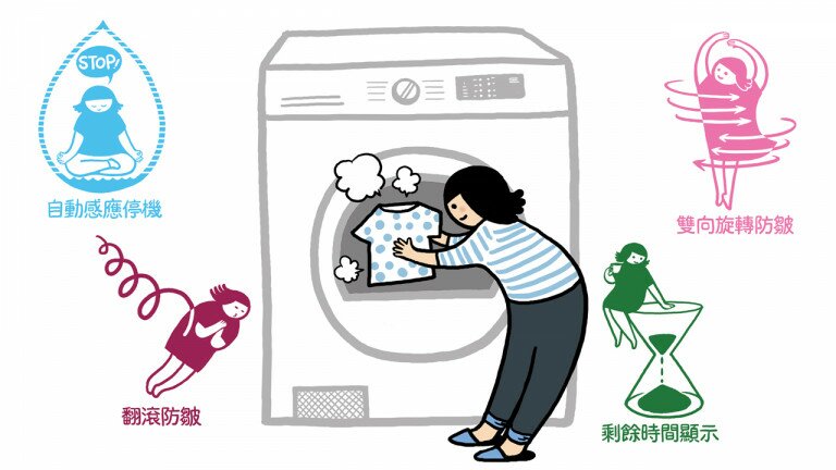 乾衣機全攻略：熱泵式vs非熱泵式