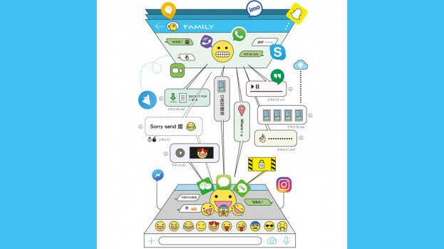 6款即時通訊Apps傳送資料保安不足   私隱欠保障