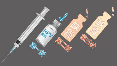 HPV疫苗短缺潮揭不當營銷手法	   香港醫療服務須嚴肅處理的一課