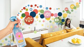 空氣清新劑真「清新」？ 
VOC及致敏風險莫忽視 