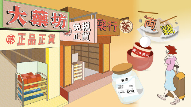 藥店銷售手法須改善！ 
旅客方享購物樂