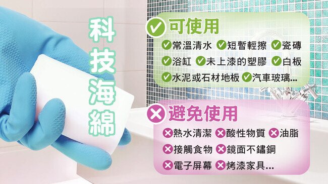 注意是否用得其所！
解构「去渍神器」科技海绵