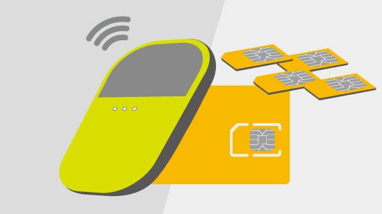 外遊上網應租用Wi-Fi蛋抑或買數據卡？