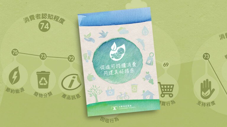 要建設香港成為可持續宜居城市，您是否願意「行多步」？