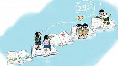 教科書價格平均上升2.9%