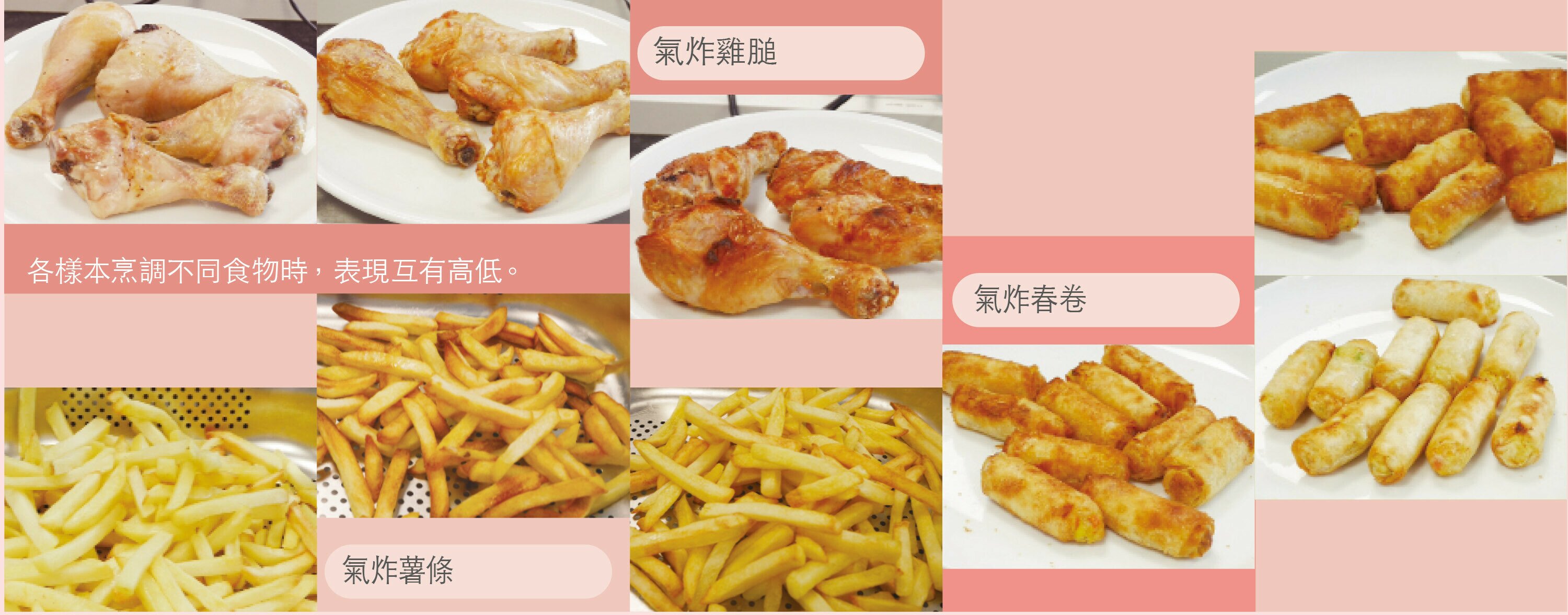 fried food