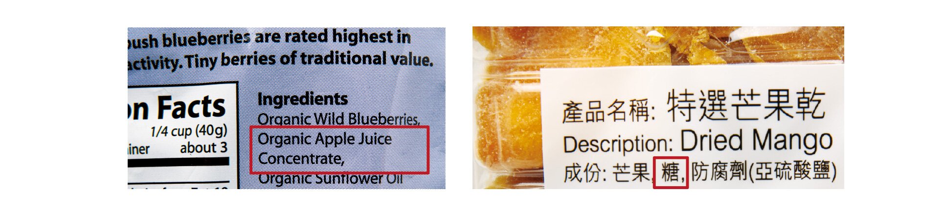 成分表上列出的添加糖分