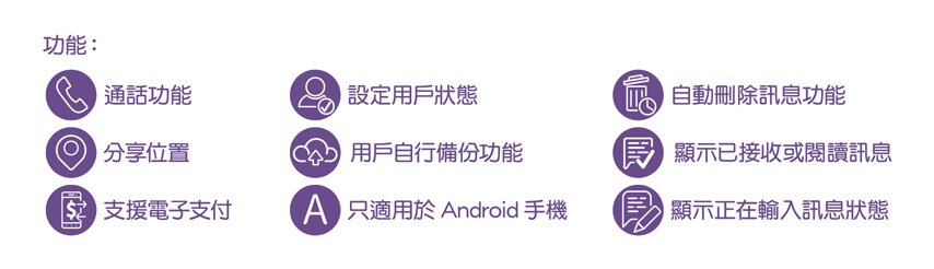 13款即時通訊應用程式大檢閱
