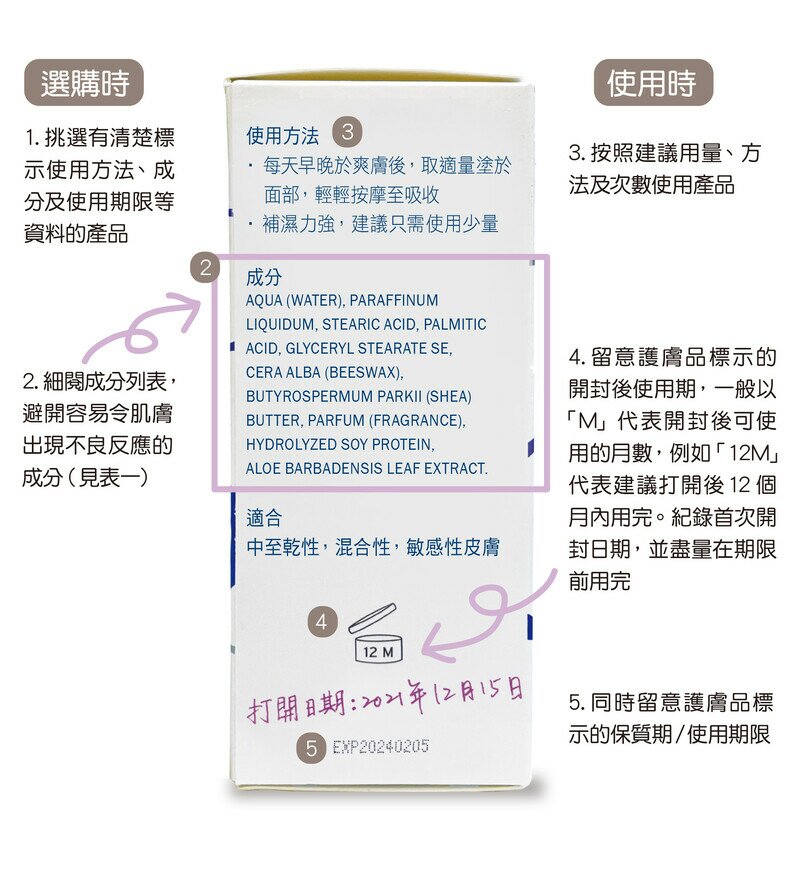 選購及使用護膚品時宜先閱讀標籤