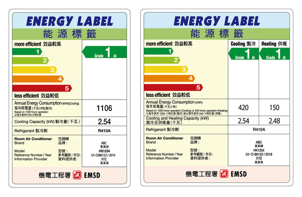 空調機的能源標籤樣本