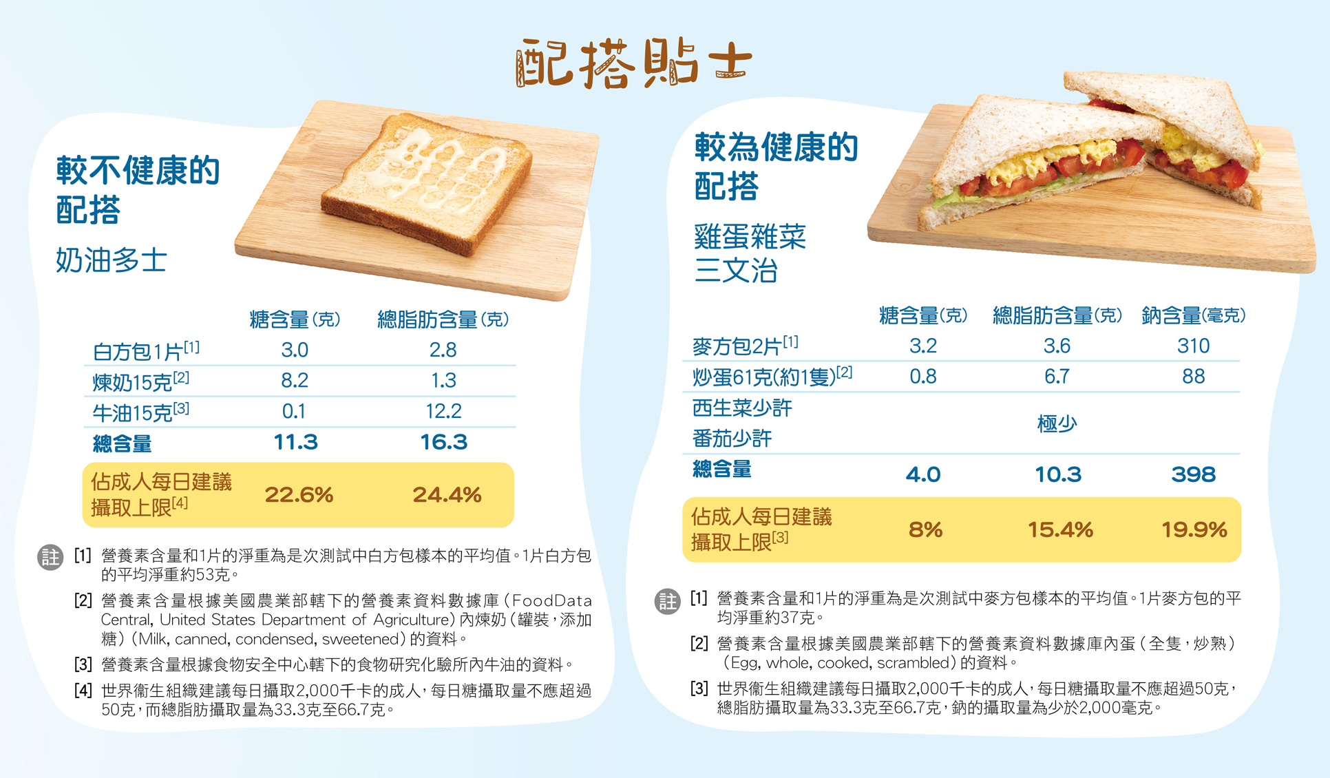 配搭貼士