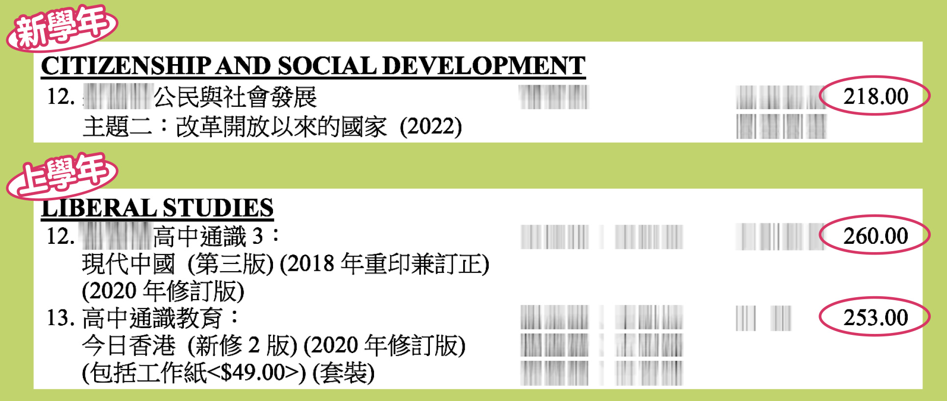 中四及中五有公民與社會發展科教科書後的情況