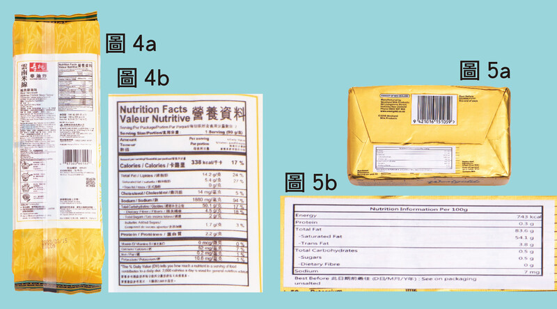 图4a及4b（营养标签）：「寿桃云南米线鲍鱼鸡汤味」（#55）的营养标签为是次研究中量度出最细小英文字母及中文字的样本，分别只有0.3毫米及0.5毫米，小于《业界指引》建议的0.8毫米及1.8亳米。另外，在小组意见中，全部15名成员一致认为该样本的字体太小，难以阅读。图5a及5b（外加标签）：「Westgold New Zealand Grass-Fed Butter (Unsalted)」（#17）的食物标签以英文标示，其最小的字母只有0.4毫米（标示的为营养素），为全部样本中，量度到第二最小字体的样本。