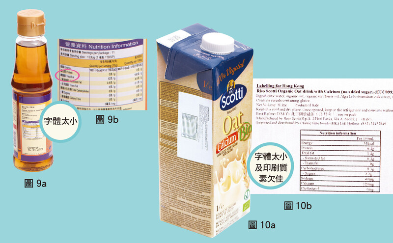 圖9a及9b﹕「同珍小磨蔴油」（#53）的最小英文字母及中文字高度分別只有0.5毫米及0.8毫米（標示的均為營養素），分別小於建議的0.8毫米及1.8毫米。小組意見反映該樣本的字體太小，包括營養標籤和製造商資料。圖10a及10b﹕「Riso Scotti Organic Oat Drink with Calcium (no added sugar)」（#15）為較大包裝的樣本，其外加標籤的3項標籤資料的最小英文字母均為0.5毫米，小於建議的1.2毫米。此外，在小組意見中，有8名成員認為該樣本的標籤的字體太小，另有11名成員表示其標籤的印刷欠佳及字體糢糊。
