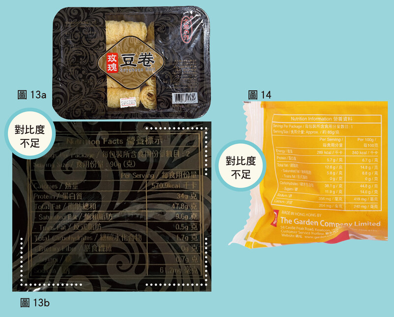 圖13a及13b﹕「大地の作玫瑰豆卷」（#25）的字體大小雖然符合建議，但小組意見反映其標籤文字與背景用色接近（啡色字體與同色暗花及黑色背景），以致標籤資料不明顯，難以閱讀。圖14﹕「嘉頓菠蘿味椰絲忌廉檳」（#24）的字體大小亦符合建議，但小組意見反映其標籤採用白色字體及黃色背景，對比度欠佳。