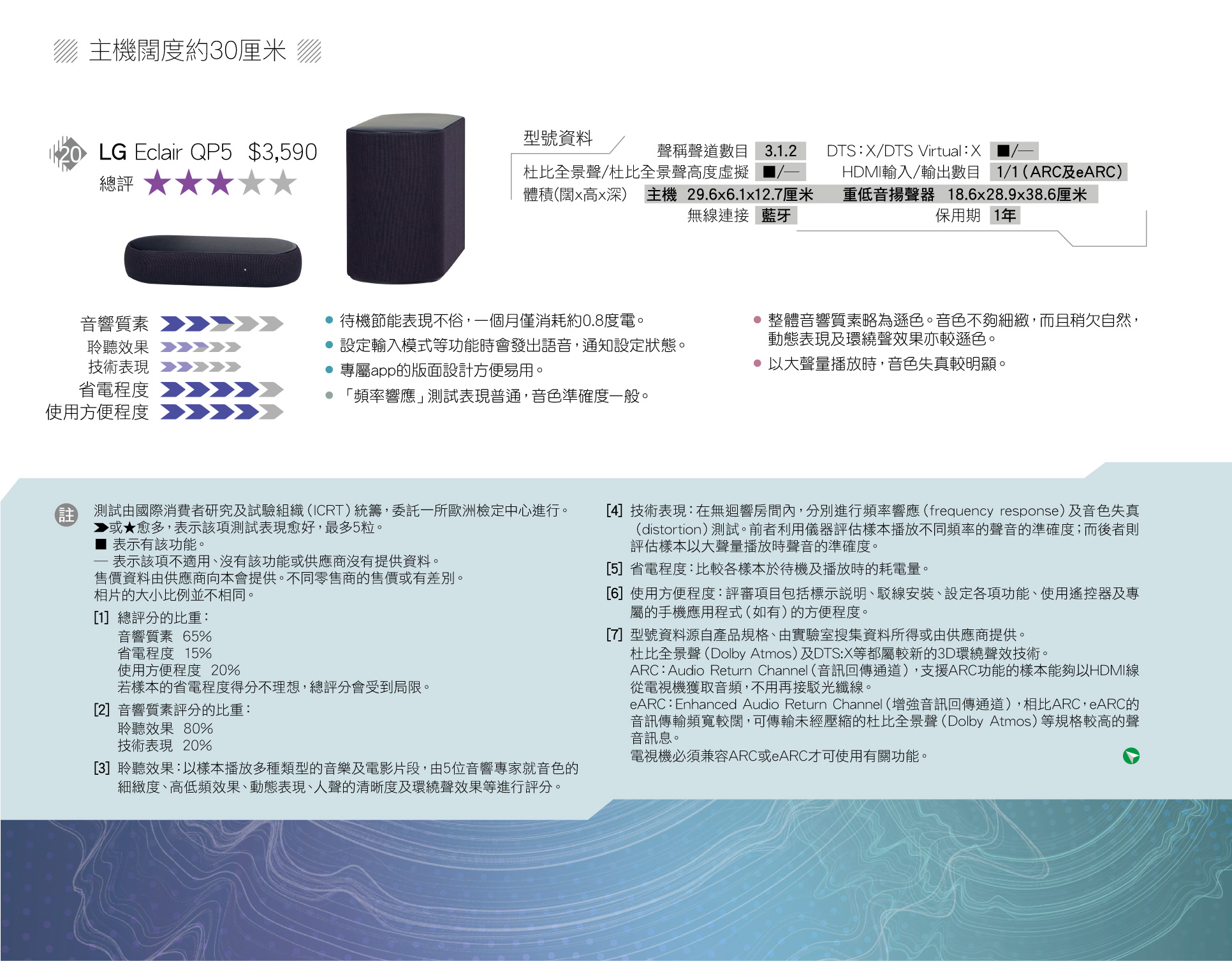 主機闊度約30厘米