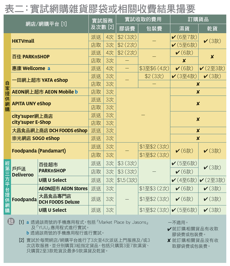 table003