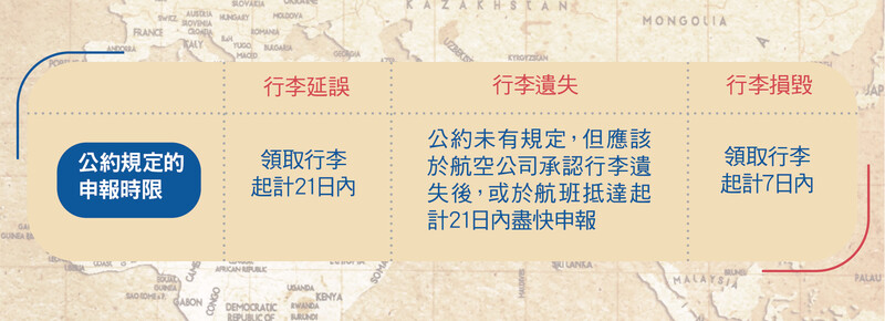 公约所订的申报时限