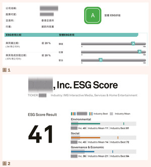 同一企業在不同機構所獲得的評級亦可能出現分歧