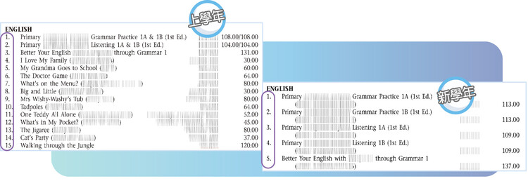 学材使用情况