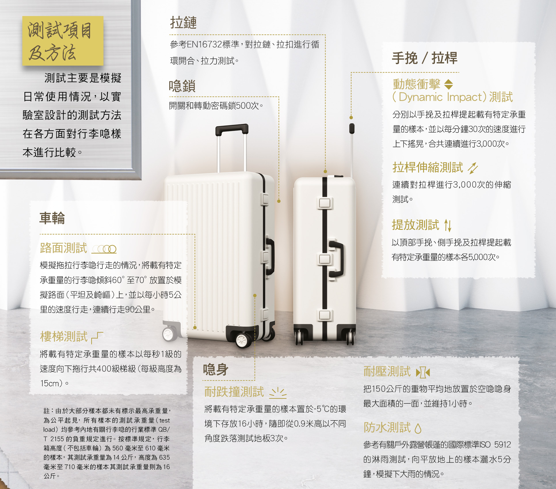 测试样本