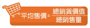 调查方法