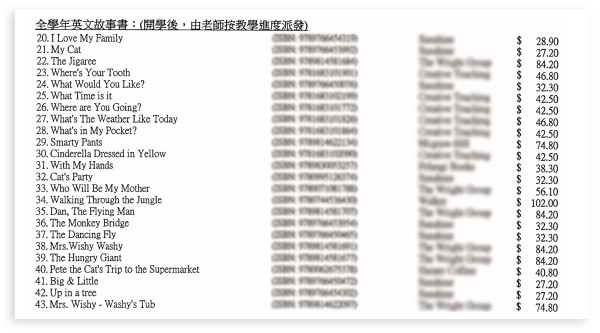 有學校的小一級以24本故事書取代英文課本授課，相關開支高達$1,226.9，較整體小一英文科平均開支（$855）高約43%。