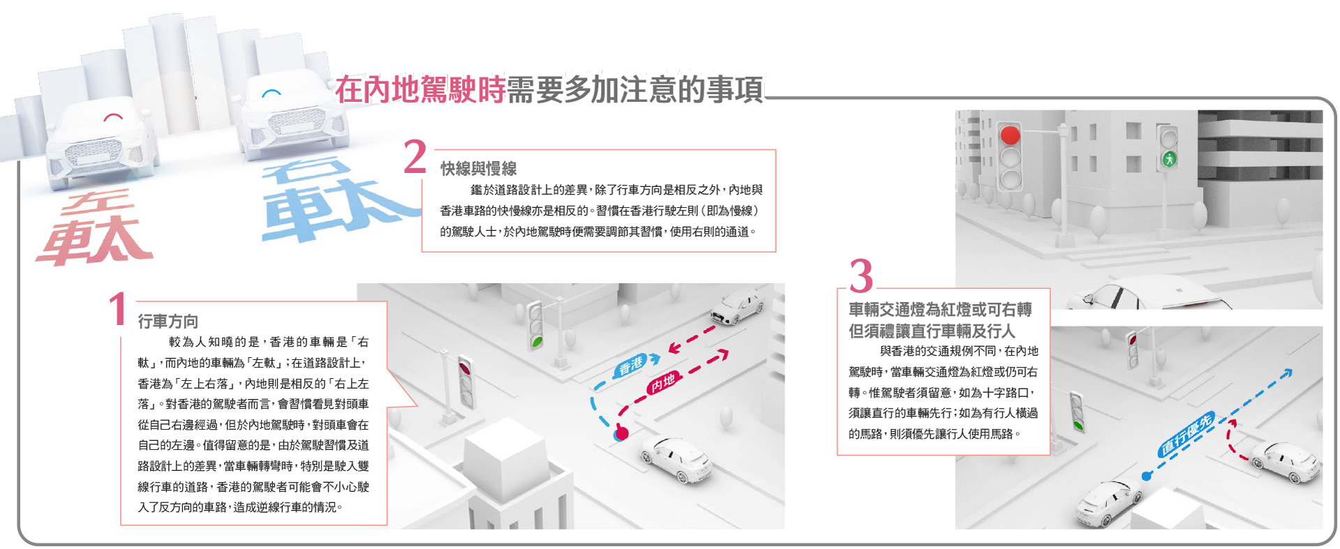 「港車北上」精明買車保 12款「交強險」「商業險」大檢閱
