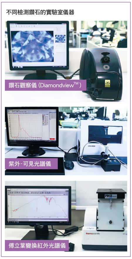 香港寶石學協會意見