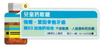 圖6市面有供兒童補充維他命D的軟糖。