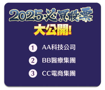 於接收新資訊時,投資者不宜過度重視較易解讀的訊息,甚至作出過於激烈的反應和決定。