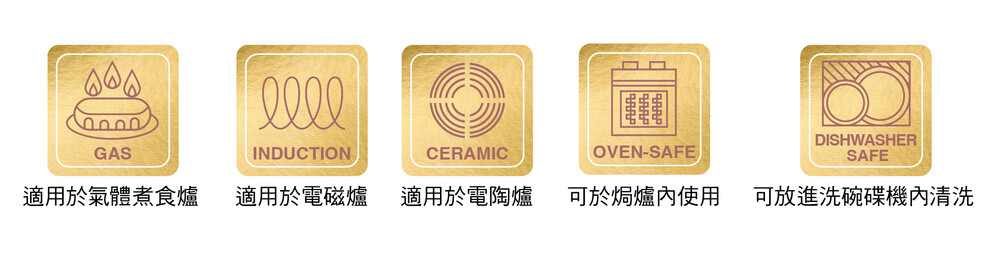 認清廚具標誌