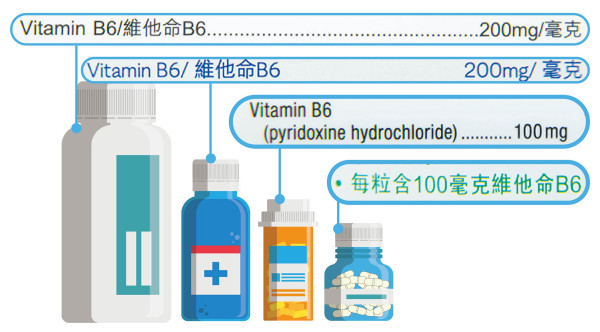 有些补充剂的维他命B6剂量颇高。 