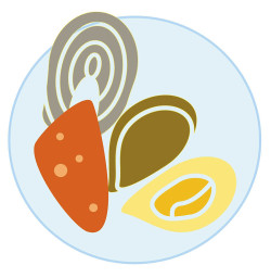 肝脏、蚬肉、蚝是含量较高的食物例子。