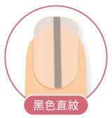 出現紋理