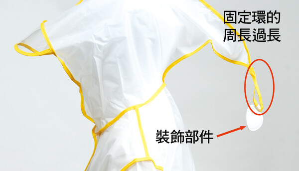 图三 样本#14的兜帽上附有固定环的周长为21厘米，超出标准上限（7.5厘米）。 