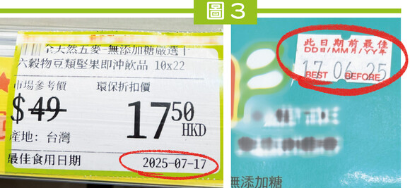 圖3:價格標籤所示的到期日晚於貨品包裝所示食用日期的例子。左圖在價格標籤顯示的到期日為2025年7月17日，而右圖在貨品包裝上所示的日期則為2025年6月17日。