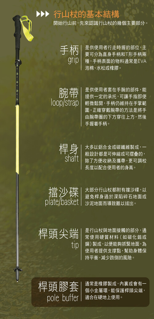 行山杖的基本结构