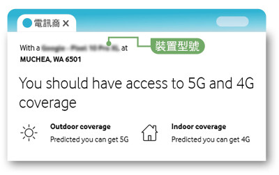 電訊商X的網站亦提供工具,讓用戶檢查其裝置是否支援當地的通訊網絡。