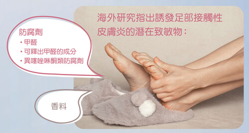 化學安全程度分析