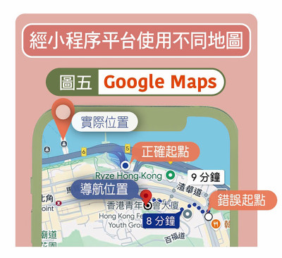 图五：起点与终点明显偏离实际位置。